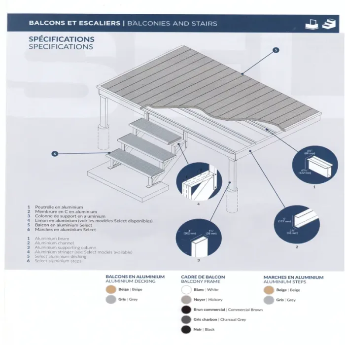 BALCON ET MARCHE ALUMINIUM – Image 2