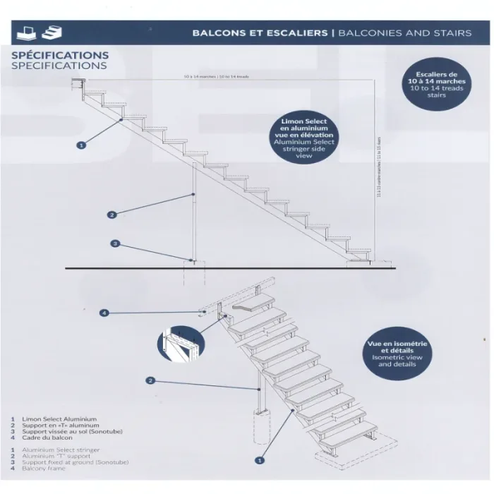 LIMON ET ESCALIER 7 MARCHES & + – Image 2